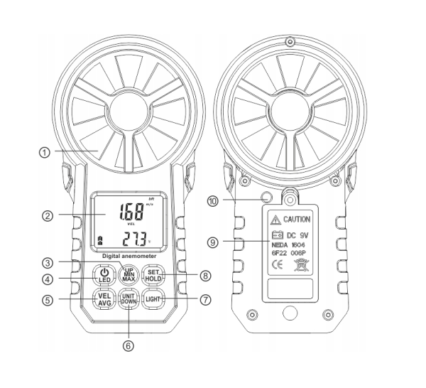 ANEMOMETR WT87A