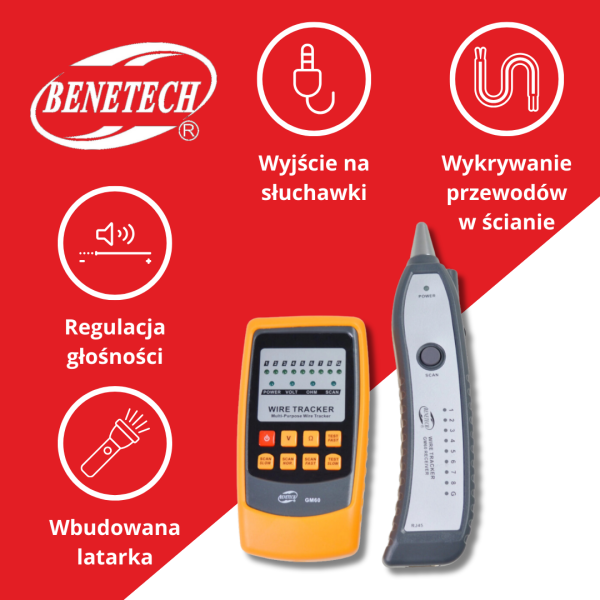 TESTER SIECI GM60