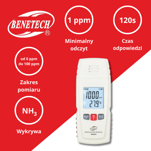 DETEKTOR GAZU AMONIAKOWEGO GM8806