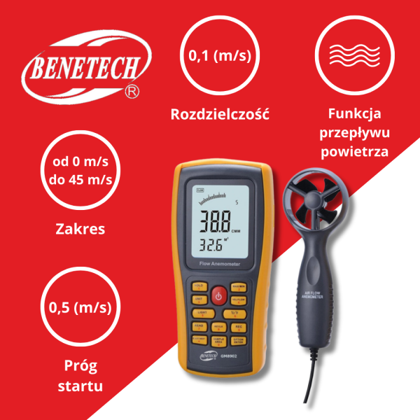 ANEMOMETR GM8902