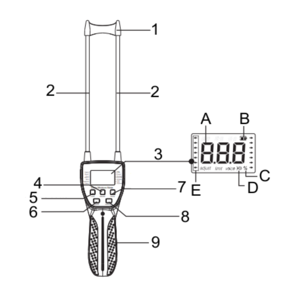 TERMOHIGROMETR DO ZBOŻA GM650A