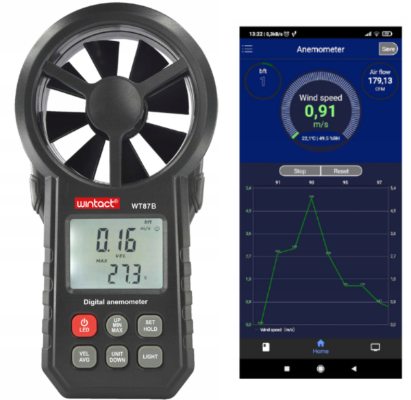 ANEMOMTER BLUETOOTH WT87B