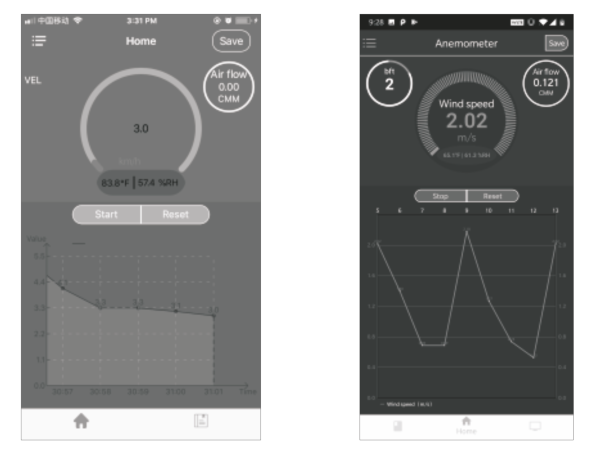 ANEMOMTER BLUETOOTH WT87B