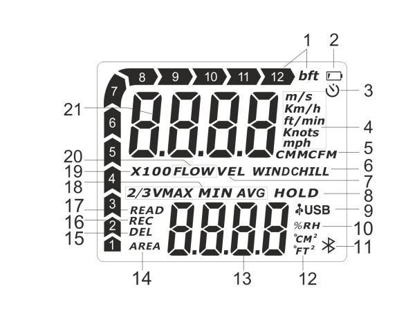 ANEMOMTER BLUETOOTH WT87B