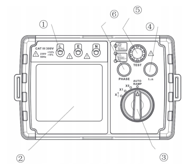 TESTER RÓŻNICOWO PRĄDOWYCH GT5206A