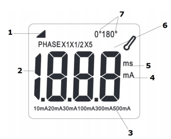 TESTER RÓŻNICOWO PRĄDOWYCH GT5206A
