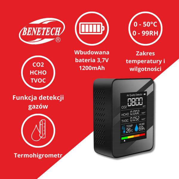 DETEKTOR JAKOŚCI POWIETRZA TM9010