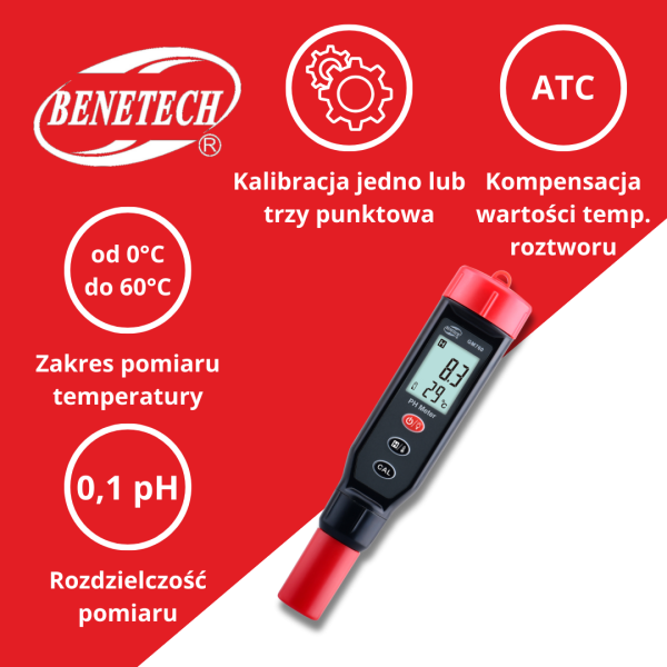 MIERNIK pH GM760