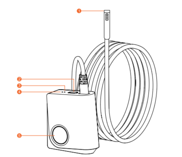 KAMERA INSPEKCYJNA 5,5mm WiFi DUAL ENDOSKOP WARSZTATOWA DO TELEFONU ANDROID