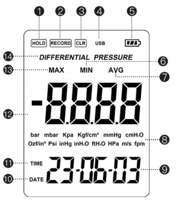 MANOMETR RÓŻNICOWY GT5101-50KPA
